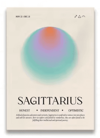 Retro 12 Zodiac Posters Canvas Wall Art Pictures Home Decor (Option: 30x40cm-No.12)